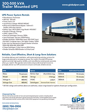UPS Rental System Info