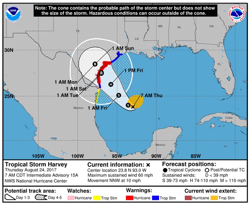 Storm Harvey Tracking