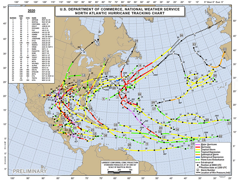 NOAA Storms 2020