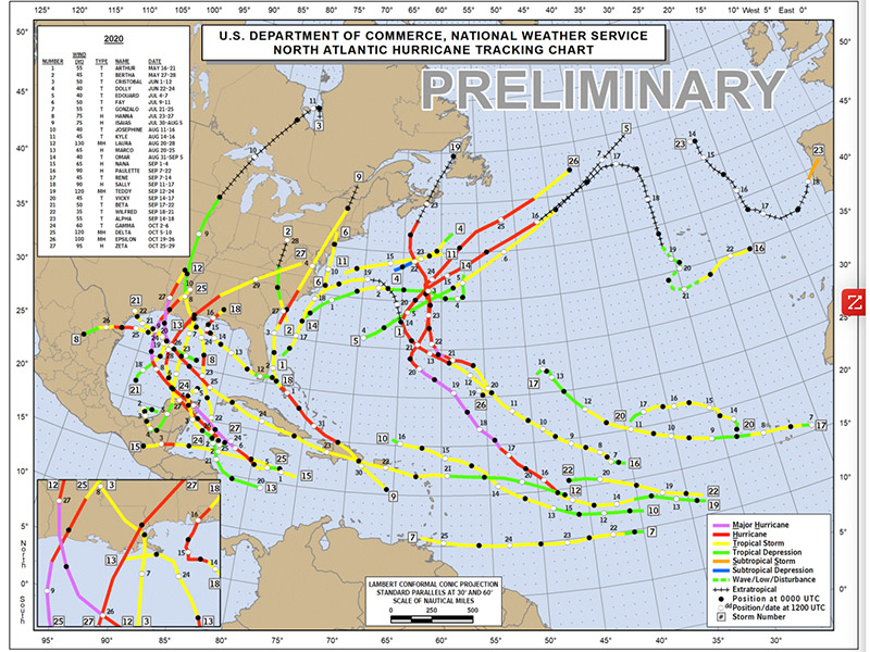 2020 Hurricanes Named Storms