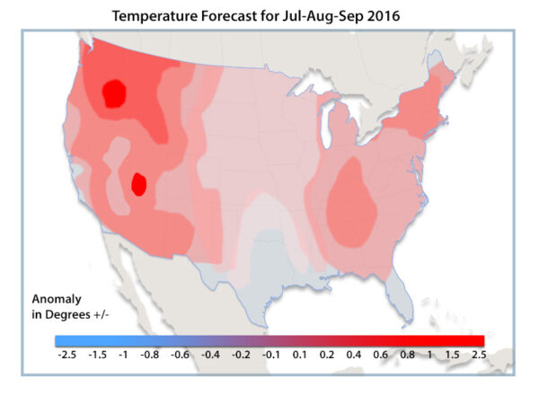 Temperature forecast Summer 2016