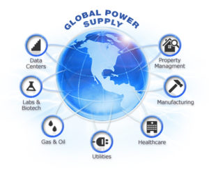 Global Power Supply Industries