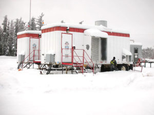 Generators in the Snow