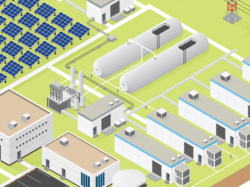 microgrid simulation